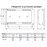 Пристрій автоматичного вводу резерву АВР-400, 3P+N (4P), 400А